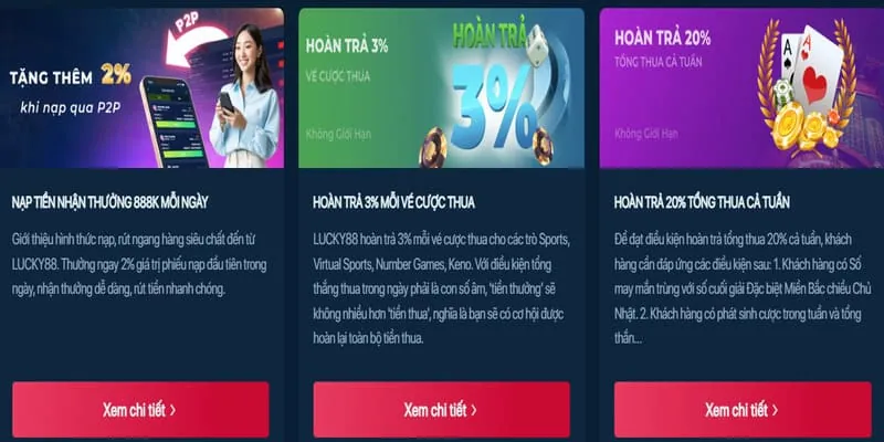 Tỷ lệ thắng cao và trả thưởng minh bạch